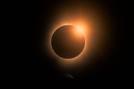 Annular Solar Eclipses: The “Ring of Fire” in the Sky